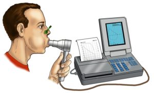 spirometria-300x183.jpg