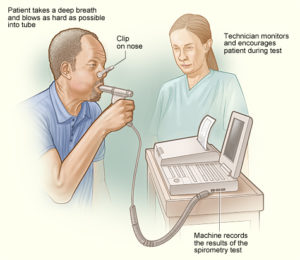 spirometry-300x260.jpg