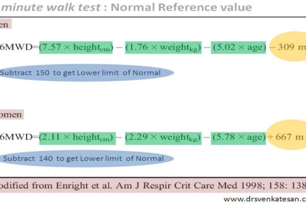 six-minute-walk-test-normal-reference-valvue-enright-1024x615.jpg